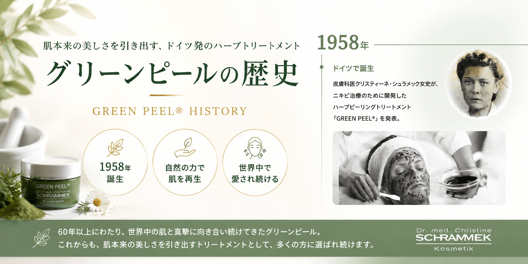 グリーンピールの歴史「東京ハーブピーリング」